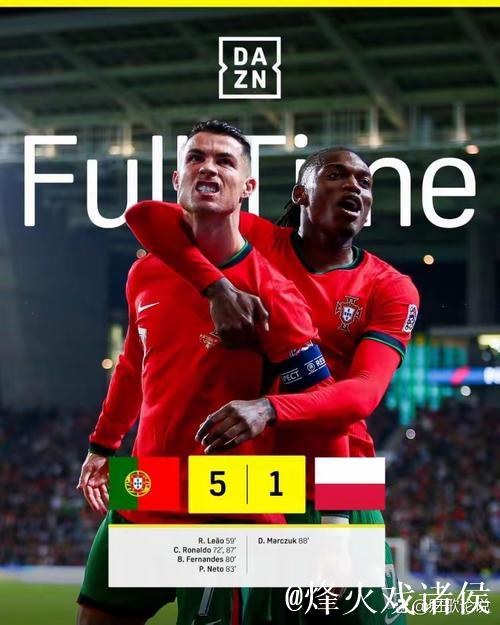 葡萄牙5比1大胜波兰，C罗双响助力小组头名出线！