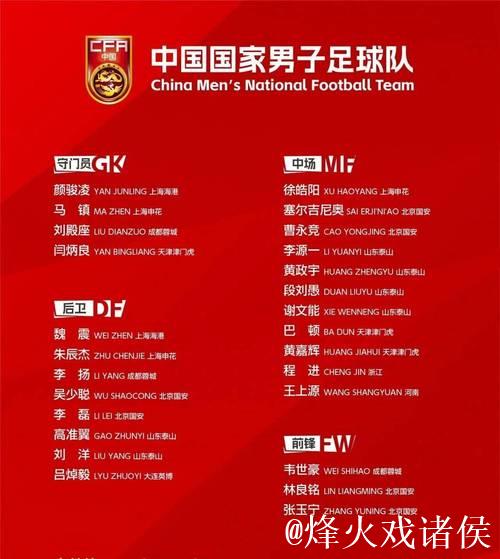 邵佳一首次亮相 国足年首期集训阵容公布