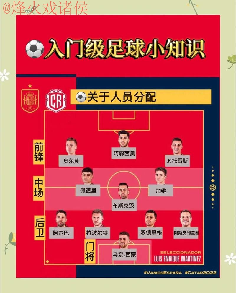 世界杯盘口技巧 世界杯盘口技巧