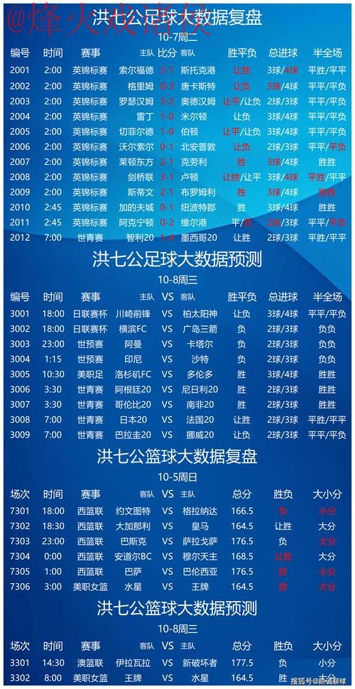 世界杯竞猜最新地址 世界杯竞猜最新地址