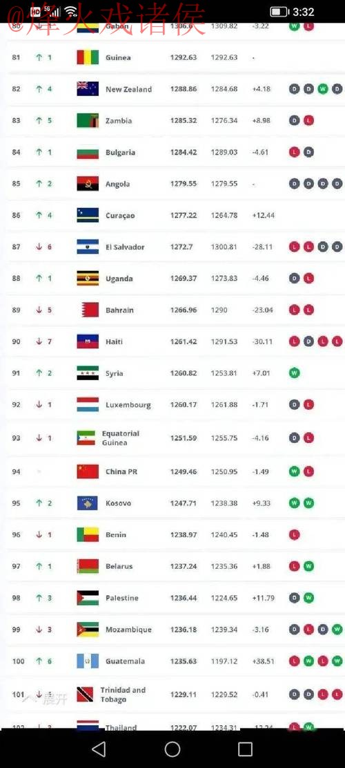 世界杯滚球排行最新网址 世界杯滚球排行最新网址