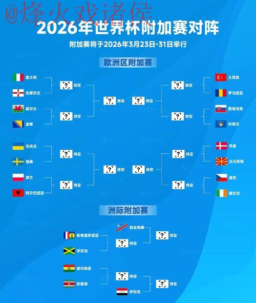 2026世界杯外围免费入口地址 2026世界杯外围免费入口地址