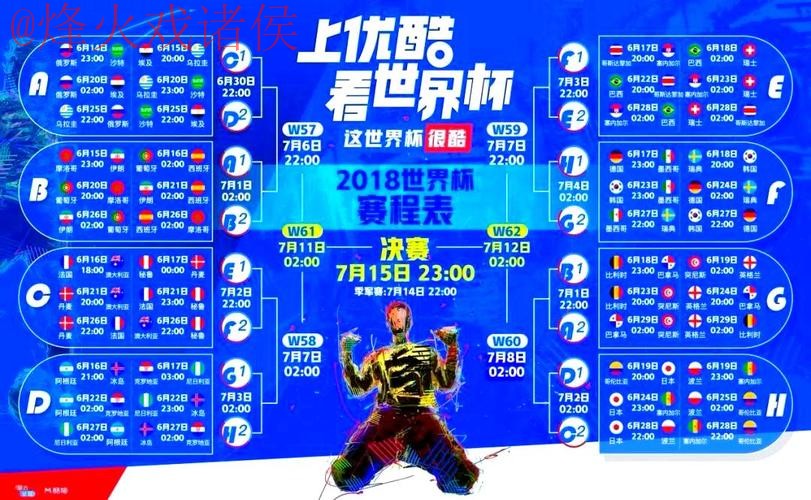 世界杯直播排行官方