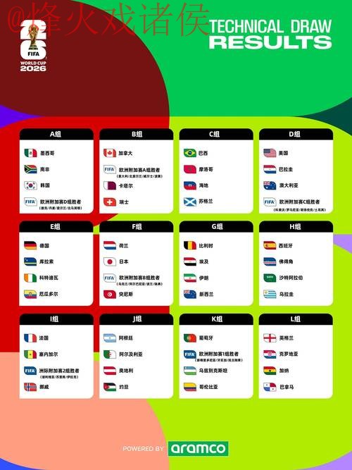 2026世界杯预测正规入口地址 2026世界杯预测正规入口地址